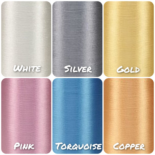 MAKE YOUR OWN VISCOCAKE